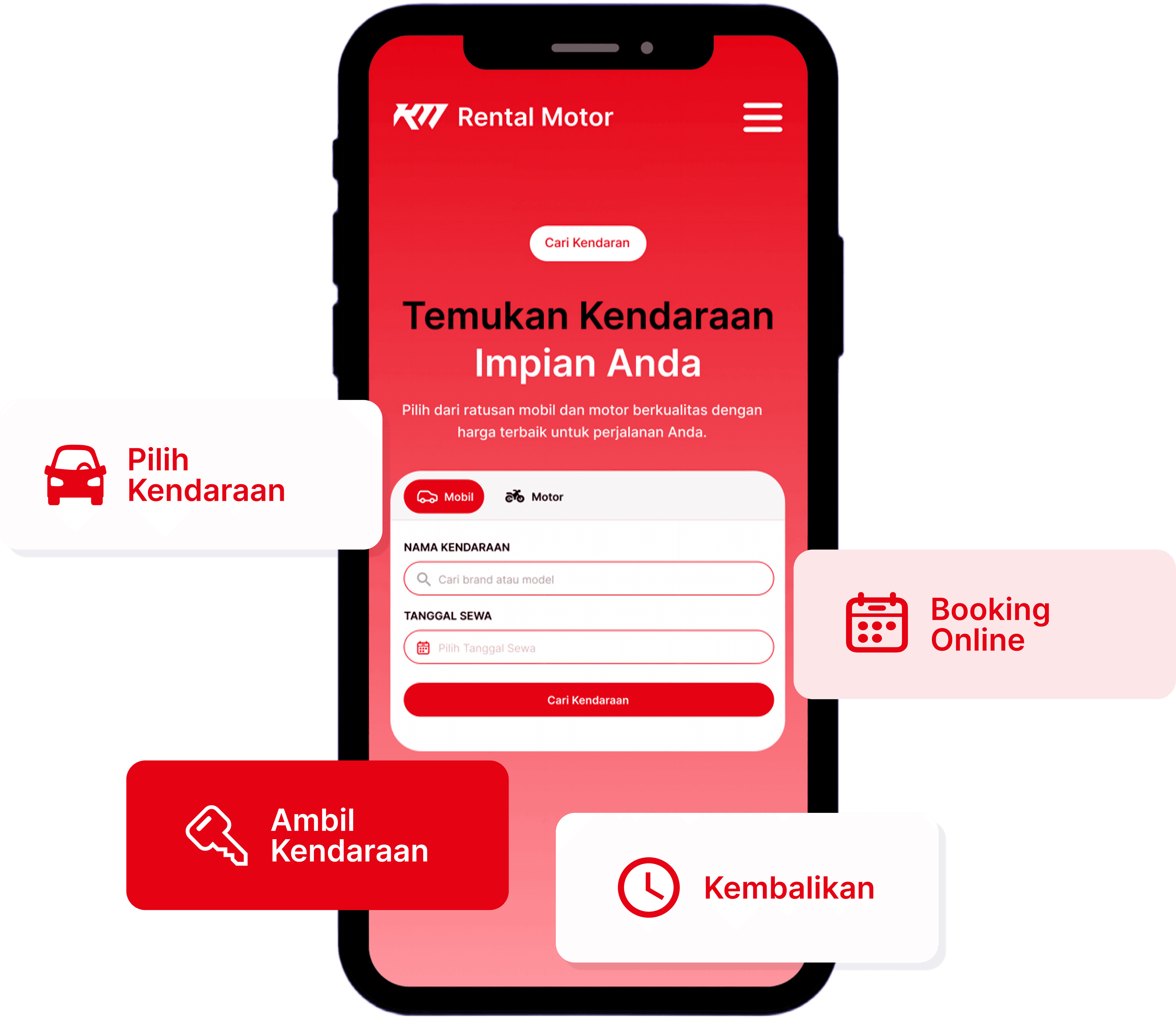 Cara Kerja Rental